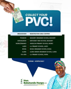 PVC